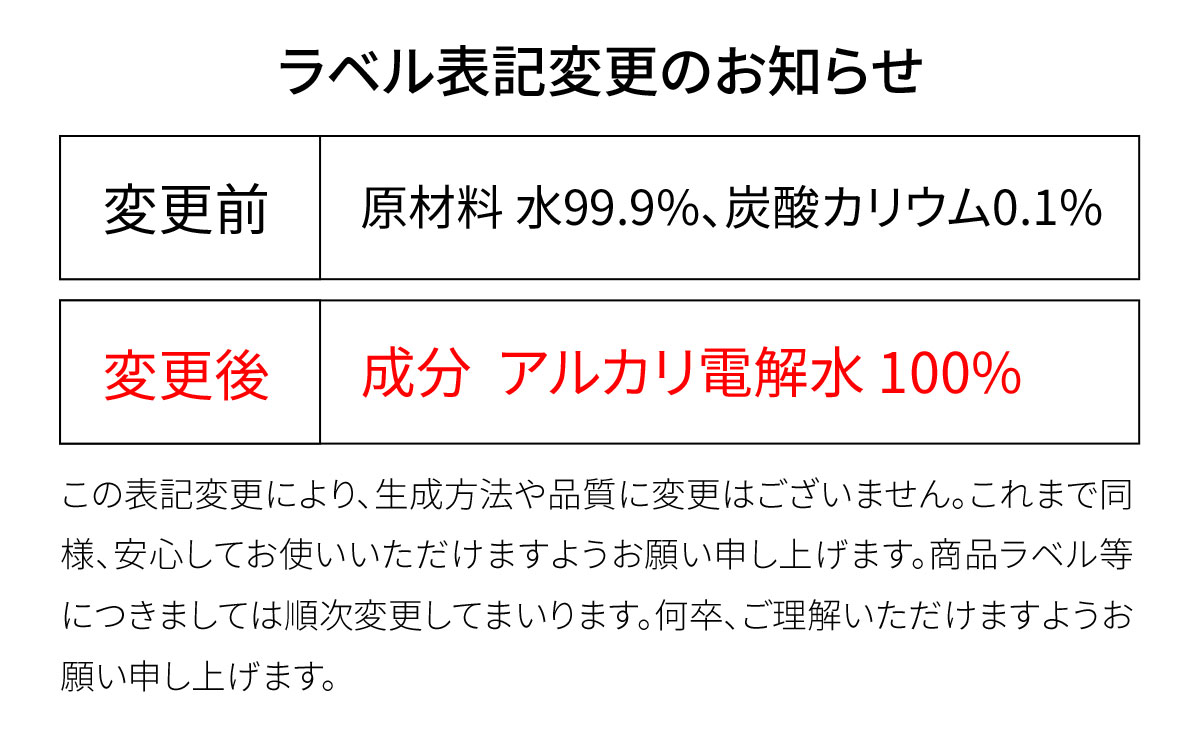 ラベル表記変更のお知らせ