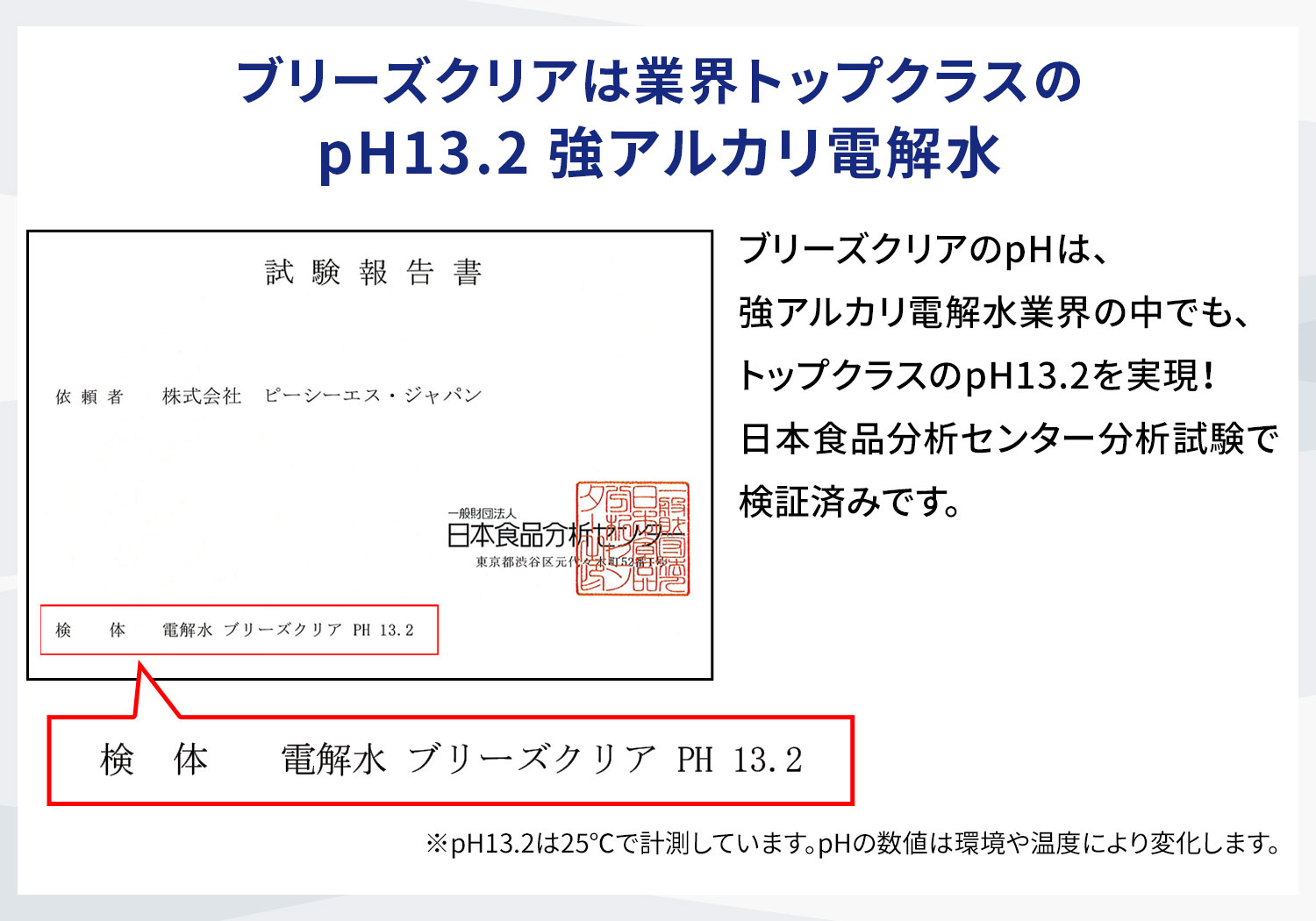 ブリーズクリア業界トップクラスのph13.2